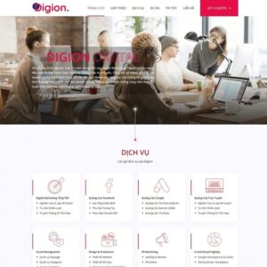 theme digital marketing